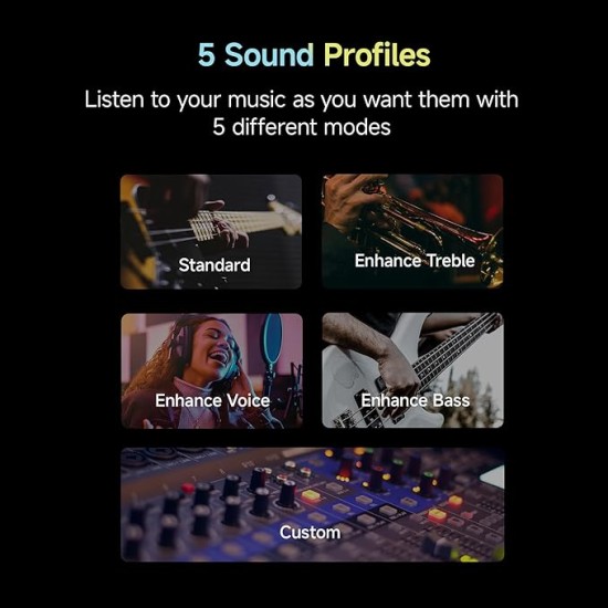 Redmi Buds 5C Bluetooth TWS in Ear Earbuds, Up to 40Db Hybrid Noise Cancellation, Quad Mic, Custom Eq, 10Mins Charge for 2Hours Life, Up to 36Hrs Playback, Gaming TWS| Symphony Blue