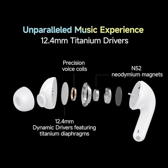 Redmi Buds 5C Bluetooth TWS in Ear Earbuds, Up to 40Db Hybrid Noise Cancellation, Quad Mic, Custom Eq, 10Mins Charge for 2Hours Life, Up to 36Hrs Playback, Gaming TWS| Symphony Blue