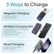 Ambrane Magsafe Wireless 10000Mah Fast Charging Power Bank, Strong Magnet, Micro USB Input, 22.5W Output For Iphone 12 Above, Android & Other Qi Enabled Devices + Magnetic Ring (Aerosync Snap, Purple)