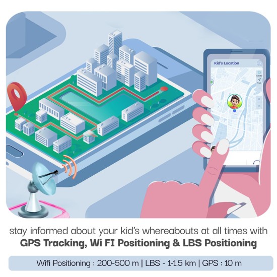 Vibez Smart Watch for Kids – SIM Card, 4G Voice Calling, GPS Location Tracker, Voice Chat, Video Call, Geo-Fencing, SOS Emergency, Health Monitoring Baby Smartwatch & Parental Control (Miracle, Pink)