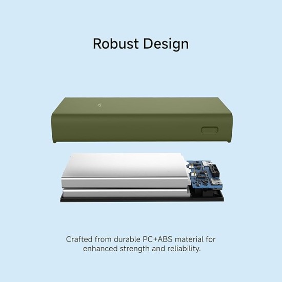 Xiaomi Power Bank 4i 20000mAh 33W Super Fast Charging PD |Smart 12 Layer Protection|Type C Input & Output|Triple Output Ports|Supports Android,Apple, Tablets, Earbuds,Watch(MI Powerbank),Green