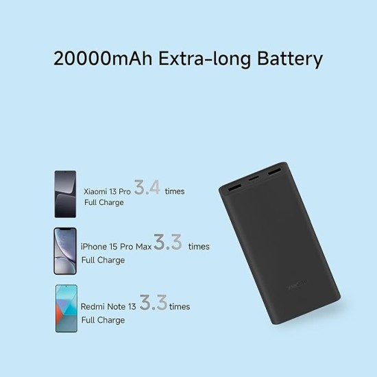 Xiaomi Power Bank 4i 20000mAh 33W Super Fast Charging PD |Smart 12 Layer Protection|Type C Input & Output|Triple Output Ports|Supports Android,Apple, Tablets, Earbuds,Watch(MI Powerbank),Black Xiaomi Power Bank 4i 20000mAh 33W Super Fast Charging PD |Smart 12 Layer Protection|Type C Input & Output|Triple Output Ports|Supports Android,Apple, Tablets, Earbuds,Watch(MI Powerbank),Black
