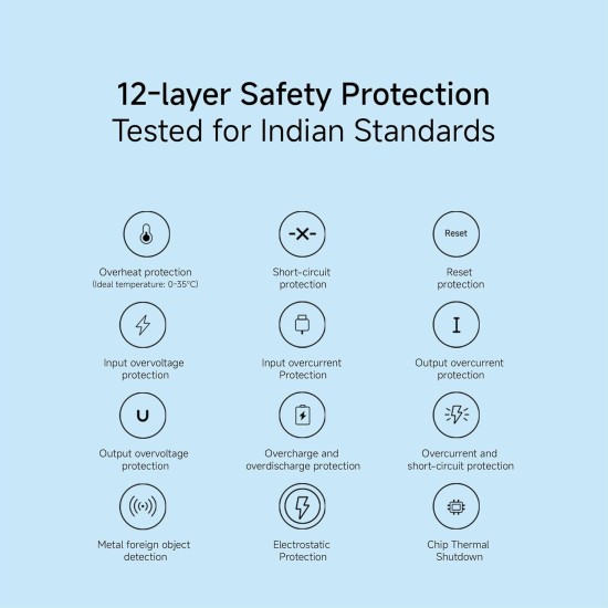 Xiaomi Power Bank 4i 20000mAh 33W Super Fast Charging PD |Smart 12 Layer Protection|Type C Input & Output|Triple Output Ports|Supports Android,Apple, Tablets, Earbuds,Watch(MI Powerbank),Black Xiaomi Power Bank 4i 20000mAh 33W Super Fast Charging PD |Smart 12 Layer Protection|Type C Input & Output|Triple Output Ports|Supports Android,Apple, Tablets, Earbuds,Watch(MI Powerbank),Black