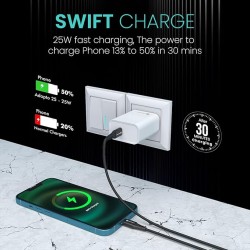 Portronics Adapto 25 25W Super Fast Type C PD Wall Charger for iPhone 15/14/13/12/11 All Pro,Max Series, Samsung Galaxy S/A/M/F Series & Other Type C Devices, PPS Protection,Fast Charging Adaptor Portronics Adapto 25 25W Super Fast Type C PD Wall Charger for iPhone 15/14/13/12/11 All Pro,Max Series, Samsung Galaxy S/A/M/F Series & Other Type C Devices, PPS Protection,Fast Charging Adaptor