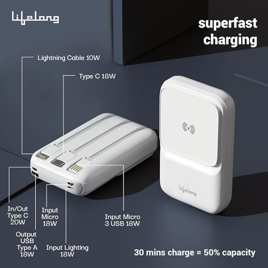 Lifelong Electronics 10000mAh MagSafe Wireless Fast Charging Power Bank | Slim & Compact | For iPhone & All Wireless Enabled Phone | Type C & Lightning Input | 3 In-built Cables| 15W Wireless | QC 3.0