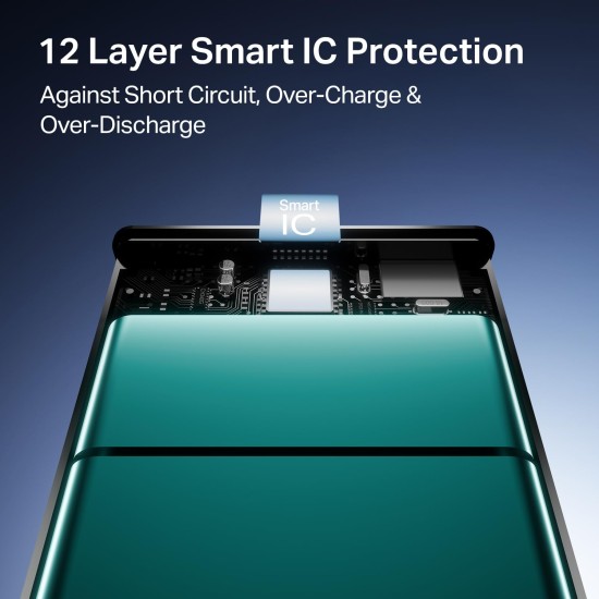 boAt Energyshroom PB400 Pro 20000mAh | Pocket Size, Compact Power Bank w/USB Type-C Input (2-Way Port), 3X Output Ports, Compatible with Tablets, Smartphones, Earbuds, Smartwatch(Steel Blue)