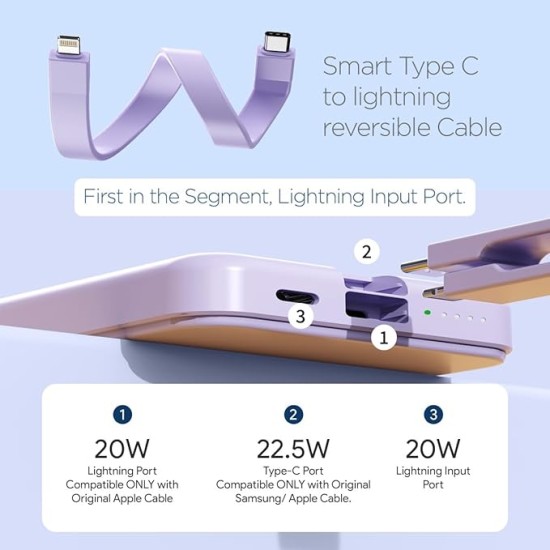 FLiX (Beetel) MagConnect Pro 10k 15W Magnetic Wireless Output,22.5W QC/PD/PPS Pocket Power Bank,Inbuilt Type C & Lightning Reversable cable Input/Output,LED Display,Perfect for iPhone 12,13,14(Purple)