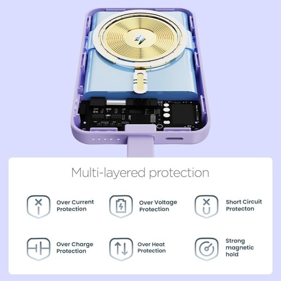 FLiX (Beetel) MagConnect Pro 10k 15W Magnetic Wireless Output,22.5W QC/PD/PPS Pocket Power Bank,Inbuilt Type C & Lightning Reversable cable Input/Output,LED Display,Perfect for iPhone 12,13,14(Purple)