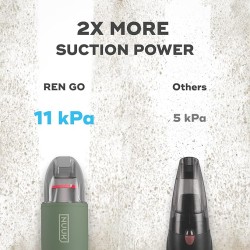 NUUK REN GO Cordless Car and Home Vacuum Cleaner | 2X More Suction, 11000 PA | 4-in-1 Functions with Air Blowing | 7 Attachments+Storage Bag | Dual Filtration with HEPA | BLDC Motor | 2 Suction Modes