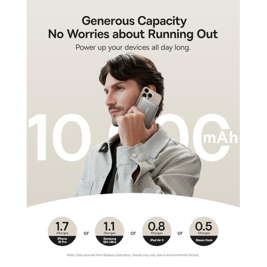 Baseus Nomos Qi2 10000mAh 45W Magnetic Wireless Power Bank – Built-in USB-C Cable, PD Fast Charging, Kickstand Design – Lunar Gray