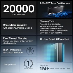 boAt Newly Launched PB435 Turbo 35W Power Bank with 20000mAh Battery, 35W 2-Way Super Fast Charging | 12-Layer Smart IC Protection | Triple Output & Dual Input in Sleek Aluminium Casing(Onyx Black)