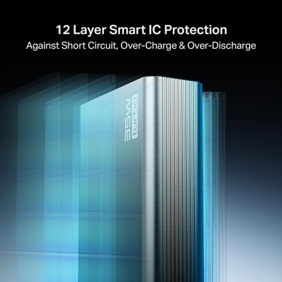 boAt Newly Launched PB435 Turbo 35W Power Bank with 20000mAh Battery, 35W 2-Way Super Fast Charging | 12-Layer Smart IC Protection | Triple Output & Dual Input in Sleek Aluminium Casing(Stone Grey)