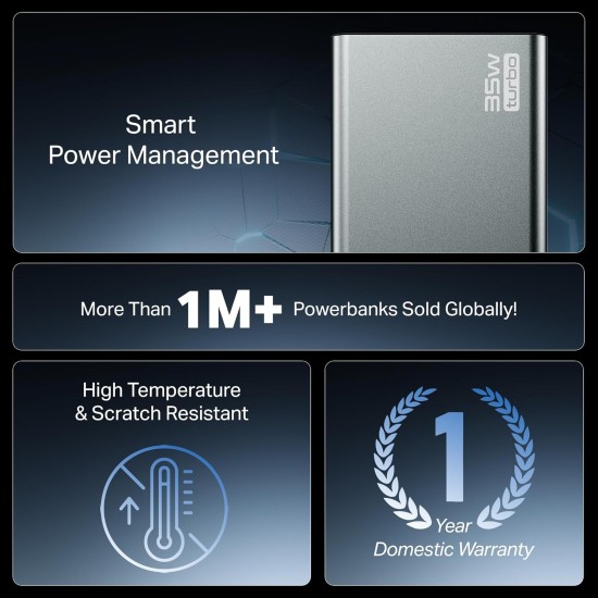 boAt Newly Launched PB435 Turbo 35W Power Bank with 20000mAh Battery, 35W 2-Way Super Fast Charging | 12-Layer Smart IC Protection | Triple Output & Dual Input in Sleek Aluminium Casing(Stone Grey)