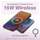 boAt New Launch EnergyShroom PB331 (Magsafe) 10000mAh Magnetic Wireless Powerbank, 15W Wireless & 22.5W Wired Charging for (iPhone 16,15,14,13 & 12, Android & Other Qi Enabled Devices) (Purple)