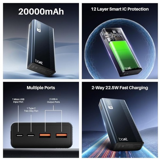 boAt Energyshroom PB401 20000mAh Power Bank| Micro USB and Type C (2-Way Input Ports), 22.5W, 3X Output Ports, Compatible with Tablets, Smartphones, Earbuds, Smartwatch (Midnight Blue)