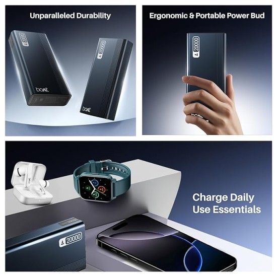boAt Energyshroom PB401 20000mAh Power Bank| Micro USB and Type C (2-Way Input Ports), 22.5W, 3X Output Ports, Compatible with Tablets, Smartphones, Earbuds, Smartwatch (Midnight Blue)