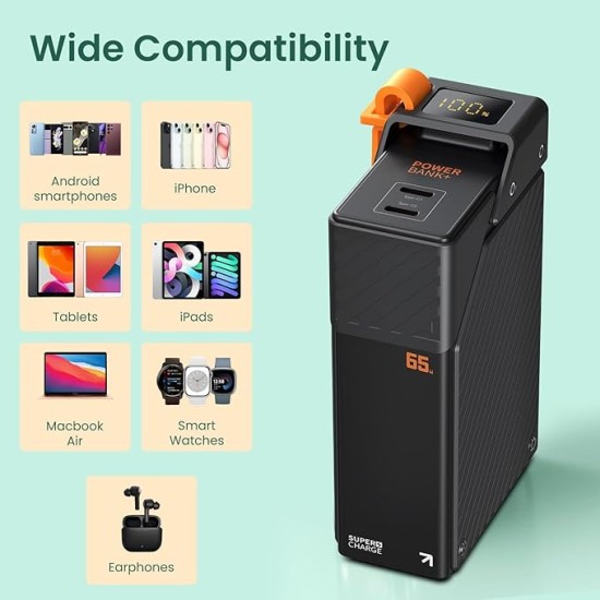 Portronics 65W Halley 20K 20000mAh Fast Charging Powerbank for Android Smartphones, iPhones, ipads, Tablets & Macbooks, Dual Type C PD Port, LED Display, Strong Lanyard (Black)