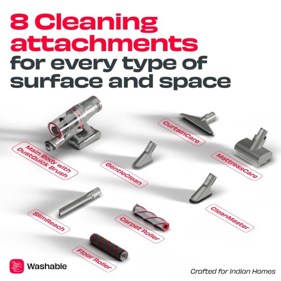 NUUK REN PRO Stick Cordless Vacuum Cleaner For Home Use | 34kPa Suction, 8 Attachments | Adaptive Suction Technology | HEPA Filter & Multi-Cyclone Filtration | Handheld Vacuum Cleaner with Flexistick™