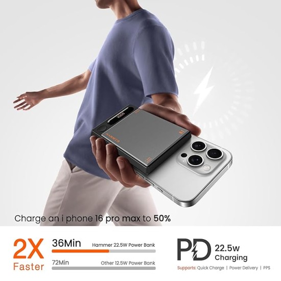 HAMMER 10000mAh MagSafe Power Bank, 15W Wireless Charging (MagSafe & Qi), 22.5W PD/PPS Fast Wired Charging, LED Display, iPhone 12 & Above, Metallic Finish, Magnetic Ring Included, Made in India HAMMER 10000mAh MagSafe Power Bank, 15W Wireless Charging (MagSafe & Qi), 22.5W PD/PPS Fast Wired Charging, LED Display, iPhone 12 & Above, Metallic Finish, Magnetic Ring Included, Made in India