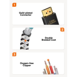 CableCreation Ultra Thin HDMI Male to Male, 10ft HDMI 2.0 High-Speed Ultra Slim Low Profile Cable, Support 3D, 4K@60Hz, Audio Return (Last Standard), Latest Version for PS4, X-Box etc, Braided, 3M CableCreation Ultra Thin HDMI Male to Male, 10ft HDMI 2.0 High-Speed Ultra Slim Low Profile Cable, Support 3D, 4K@60Hz, Audio Return (Last Standard), Latest Version for PS4, X-Box etc, Braided, 3M