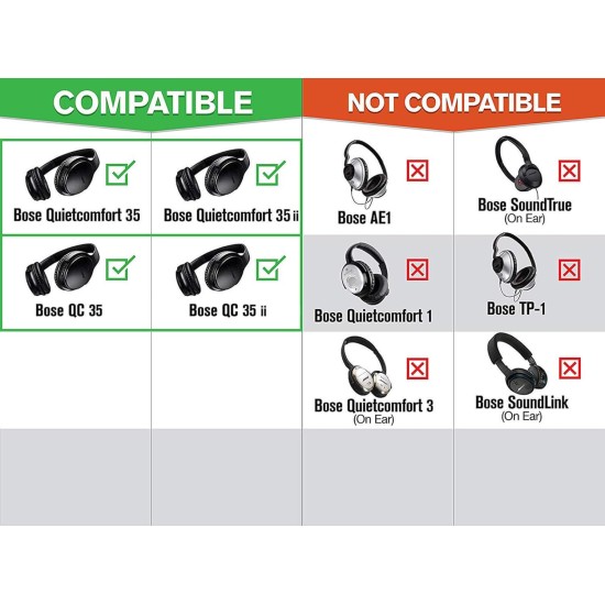 Parzo Ear Cushions for Bose QC35 - Ultra Soft Ear Pads Compatible with Bose Quietcomfort 35 & 35 ii Headphones (QC35 Cushion Black)