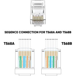 CableCreation RJ45 Connectors, 50-Pack Cat6 Connector, Cat6/Cat5 8P8C Modular Plug Ends with Relief Boots for Solid Wire and Standard Cable, Transparent