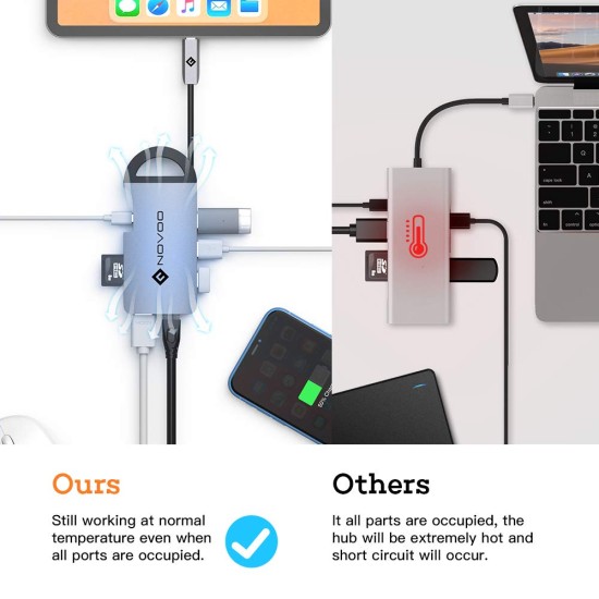 NOVOO 8 in 1 Pocket Friendly 3 USB 3.0 Ports, SD/TF Card Reader, 1000M Ethernet USB C Power Delivery PD 60W HDMI 4K Adapter (Space Grey, NVHUBCXGY8PLX-US) NOVOO 8 in 1 Pocket Friendly 3 USB 3.0 Ports, SD/TF Card Reader, 1000M Ethernet USB C Power Delivery PD 60W HDMI 4K Adapter (Space Grey, NVHUBCXGY8PLX-US)