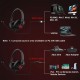 Eksa E3 Mobile Virtual 7.1 Surround Gaming Wired Over Ear Headphones With Mic -3.5Mm For Switch, Computer With Detachable Noise Cancelling, Ultra Lightweight Comfortable Usb Gaming (Red) Eksa E3 Mobile Virtual 7.1 Surround Gaming Wired Over Ear Headphones With Mic -3.5Mm For Switch, Computer With Detachable Noise Cancelling, Ultra Lightweight Comfortable Usb Gaming (Red)