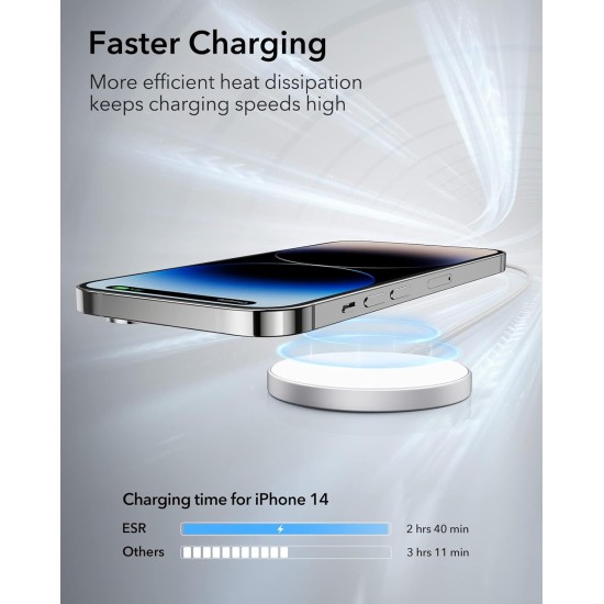 ESR Magnetic Wireless Charger, Compatible with Magsafe Charger, Compatible with iPhone 16/15/14/13/12 Series, AirPods 4/3/AirPods Pro, Strong Magnetic Lock, Reinforced Braided Nylon Cable, Silver ESR Magnetic Wireless Charger, Compatible with Magsafe Charger, Compatible with iPhone 16/15/14/13/12 Series, AirPods 4/3/AirPods Pro, Strong Magnetic Lock, Reinforced Braided Nylon Cable, Silver