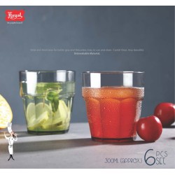 Royal Kitchenware Mint Glass