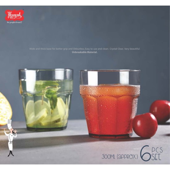 Royal Kitchenware Mint Glass