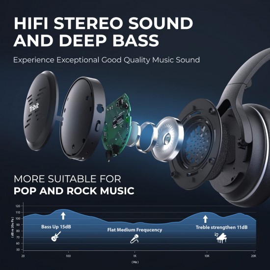 Tribit XFree Go Headphones with Mic - Black Tribit XFree Go Headphones with Mic - Black